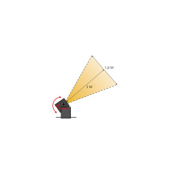 Lightpro Outdoor Garden Lighting Professional DIY  12v Quartz 2w LED Wall or spotlight Black 1