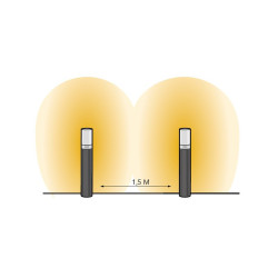 Lightpro Outdoor Garden Lighting Professional DIY  12v Barite 60 3w Post Light 1