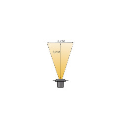 Lightpro Outdoor Garden Lighting Professional 12V Agate 3w LED IP67 Ground Light 1