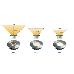Lightpro Garden Lighting UK Outdoor Lights Low Voltage Onyx 90 R1 IP67 Deck Light. 4