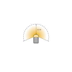 Lightpro 12V LED Strip